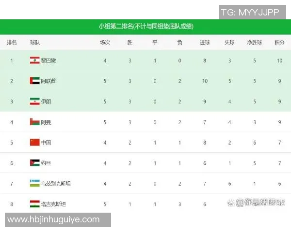 上海排球队以69分稳居世界杯积分榜首位展现强劲实力